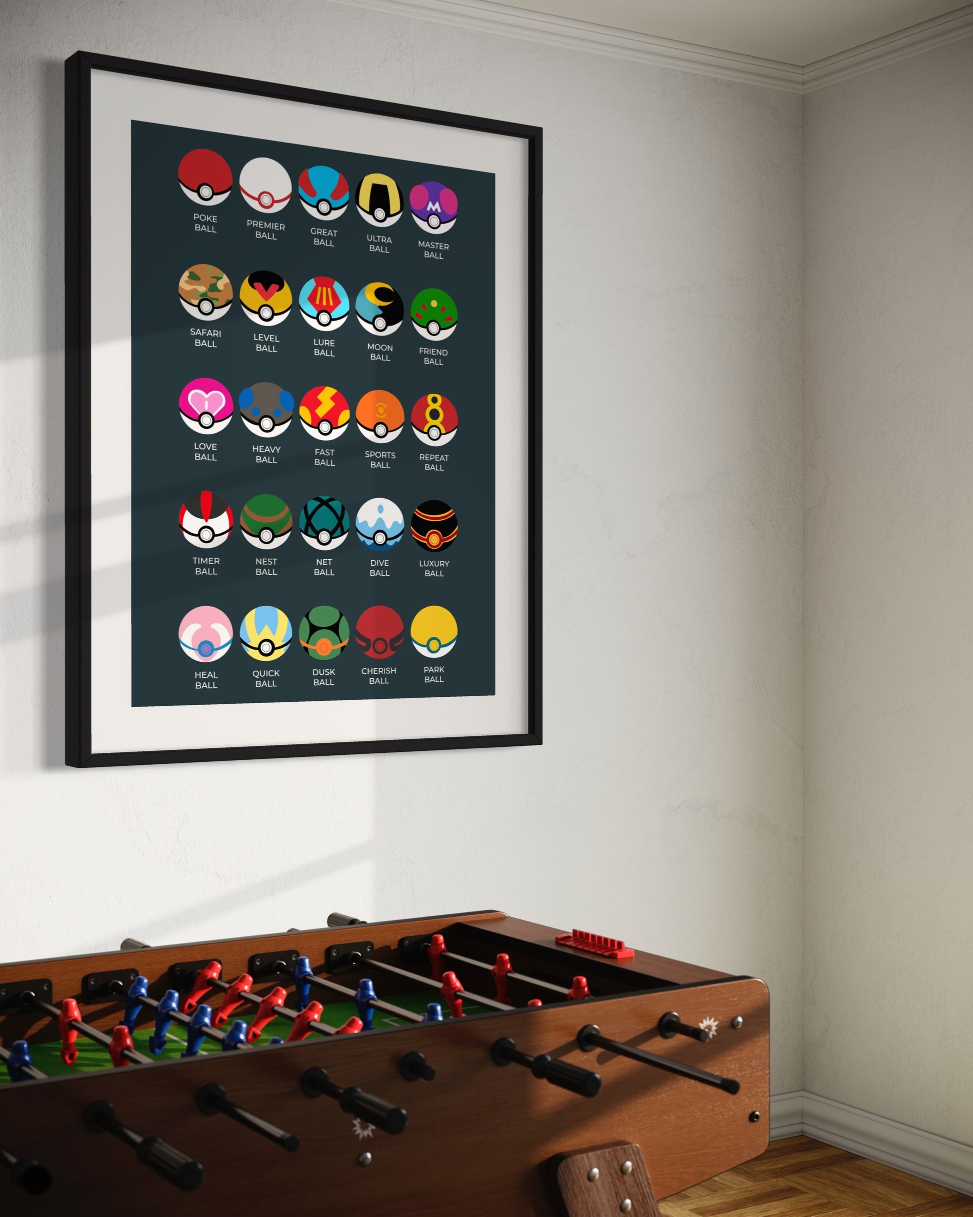 Poster pour les fans de jeux vidéos Pokemon représentant les différentes pokeballs utilisable dans le jeu.