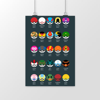 Poster minimaliste Gaming Pokemon - Pokeballs